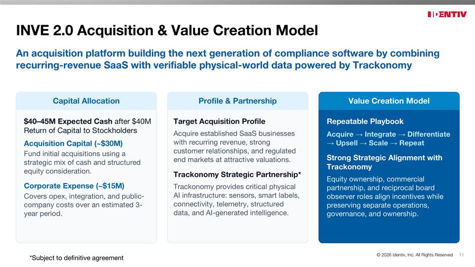 Slide 11